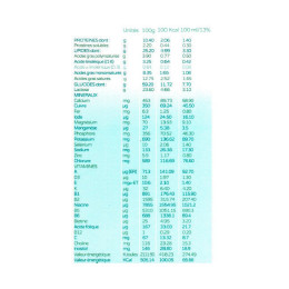 Prémichèvre 1 - Lait de chèvre Bio pour nourrissons de 0 à 6 mois - 600 g