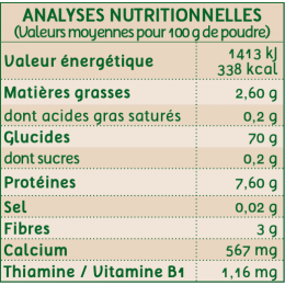 Ma première céréale - Riz et millet - dès 4 mois - 400 g